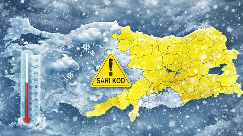 Hafta sonu hava nasıl olacak?