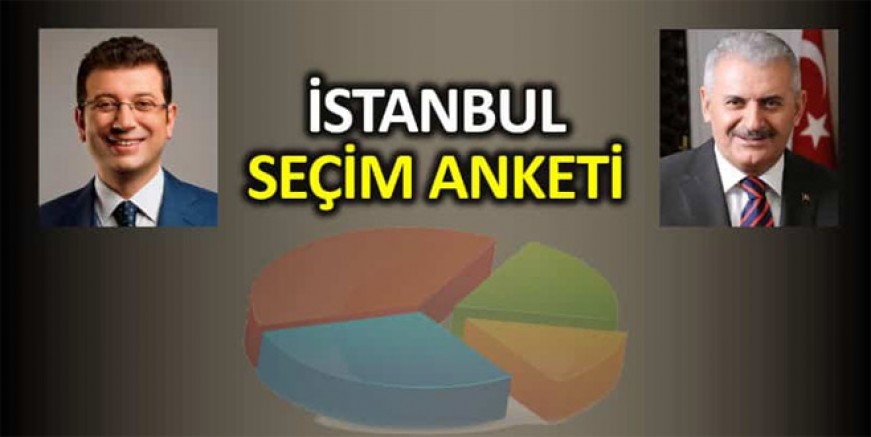 CHP'nin anketinde Ekrem İmamoğlu 5 puan önde