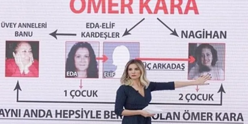 RTÜK üyesi İlhan Taşçı'nın Esra Erol isyanı