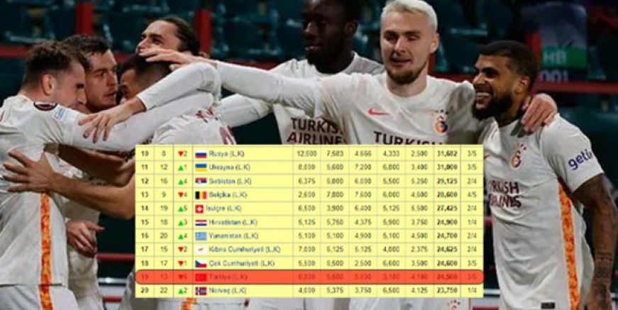 Futbolda büyük tehlike kapıda