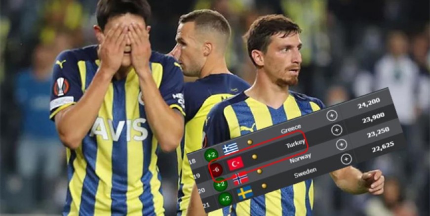 Türkiye'yi bekleyen büyük tehlike!