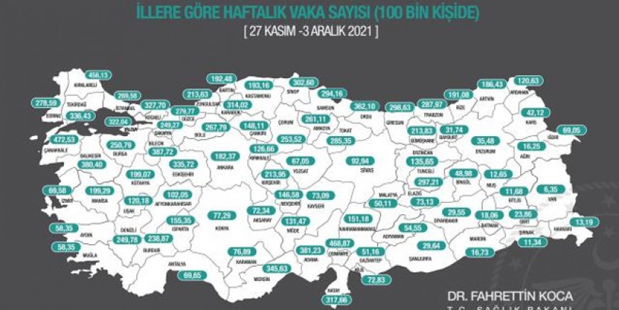 İşte vaka yoğunluğu en çok artan 10 ilimiz