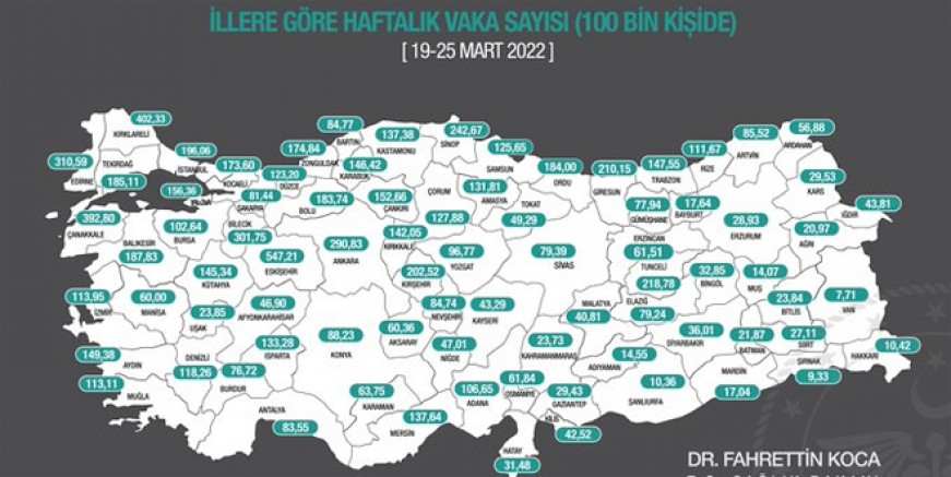 Koronavirüs salgınında kırmızı renk düşüyor!