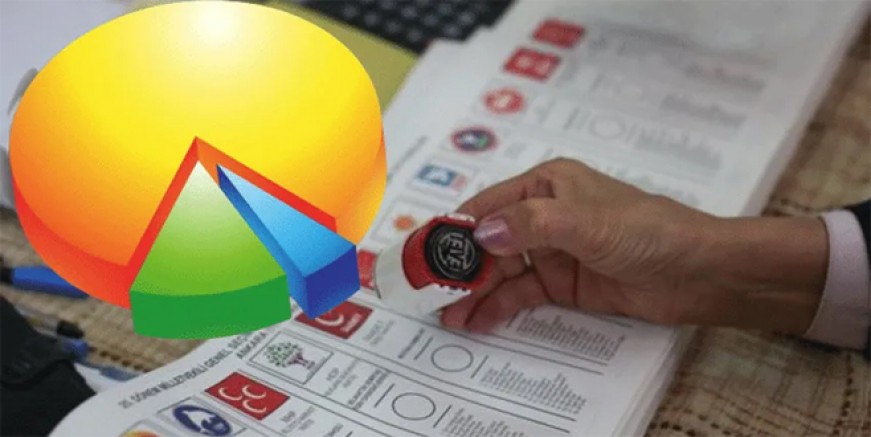 Bu pazar seçim olsa kim kazanır?