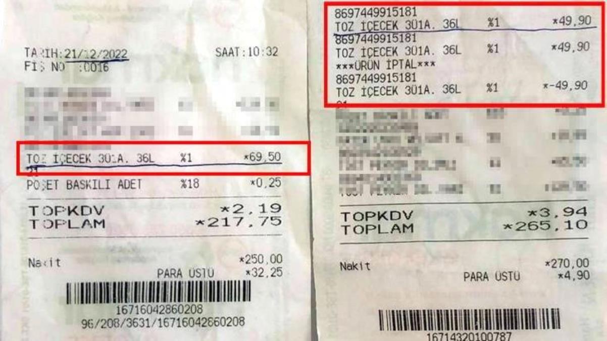 Zincir markette görülmemiş zam oyunu