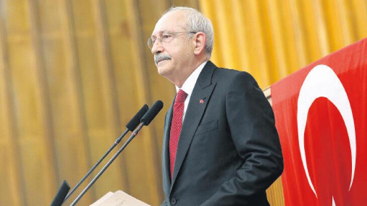 İmamoğlu Karadeniz, Yavaş İç Anadolu'ya