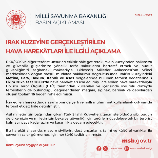 Son Dakika: Irak'ın kuzeyine hava harekatı! Metina, Gara, Hakurk, Kandil ve Asos'ta terör örgütüne ait 16 hedef imha edildi