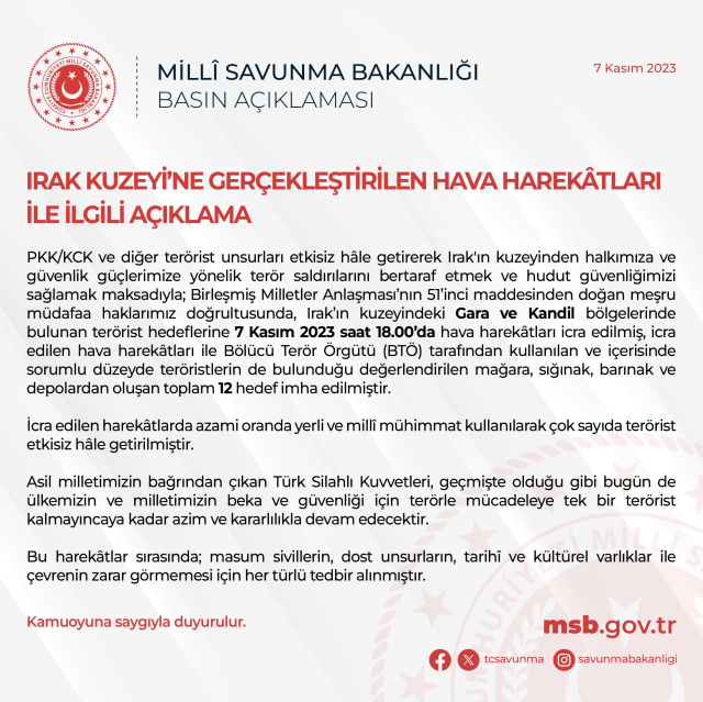 Son Dakika: Irak'ın kuzeyine hava harekatı! 12 hedef imha edilirken, çok sayıda terörist etkisiz hale getirildi