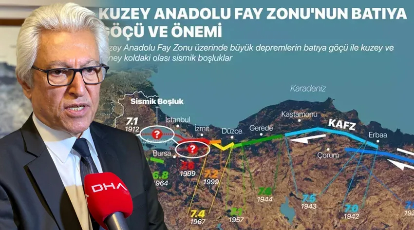 Prof. Dr. Pampal'dan Yalova depremi hakkında çarpıcı açıklama