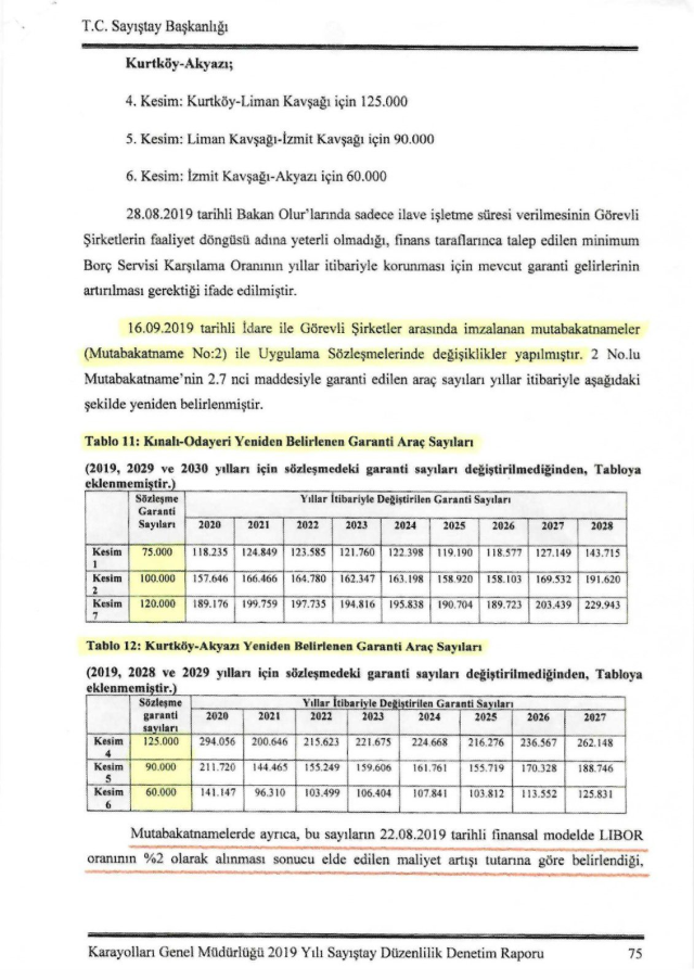 CHP'li Yavuzyılmaz'dan eski bakanla ilgili bomba iddia! Aylık maaşı 1 milyon TL civarında