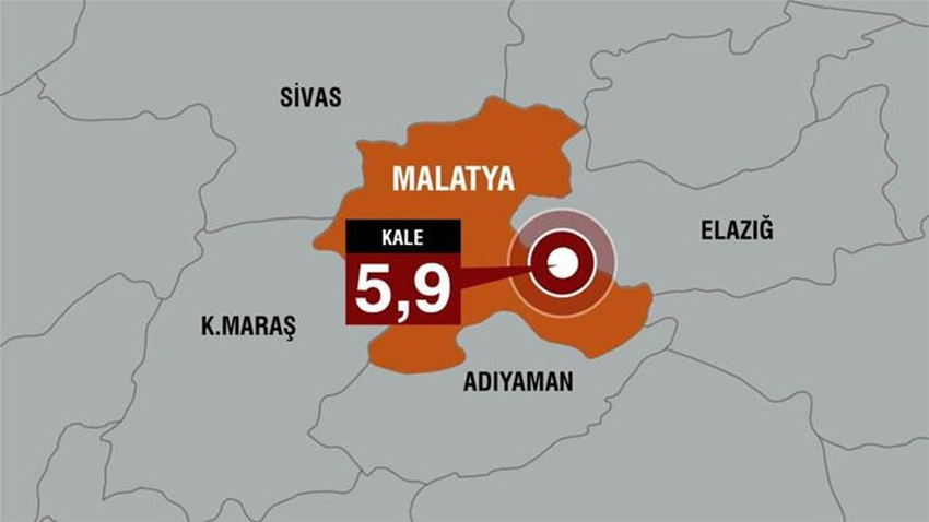 Malatya'da 5,9 büyüklüğünde deprem