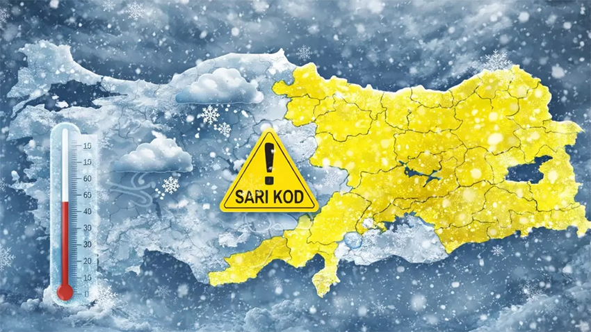 Hafta sonu hava nasıl olacak?